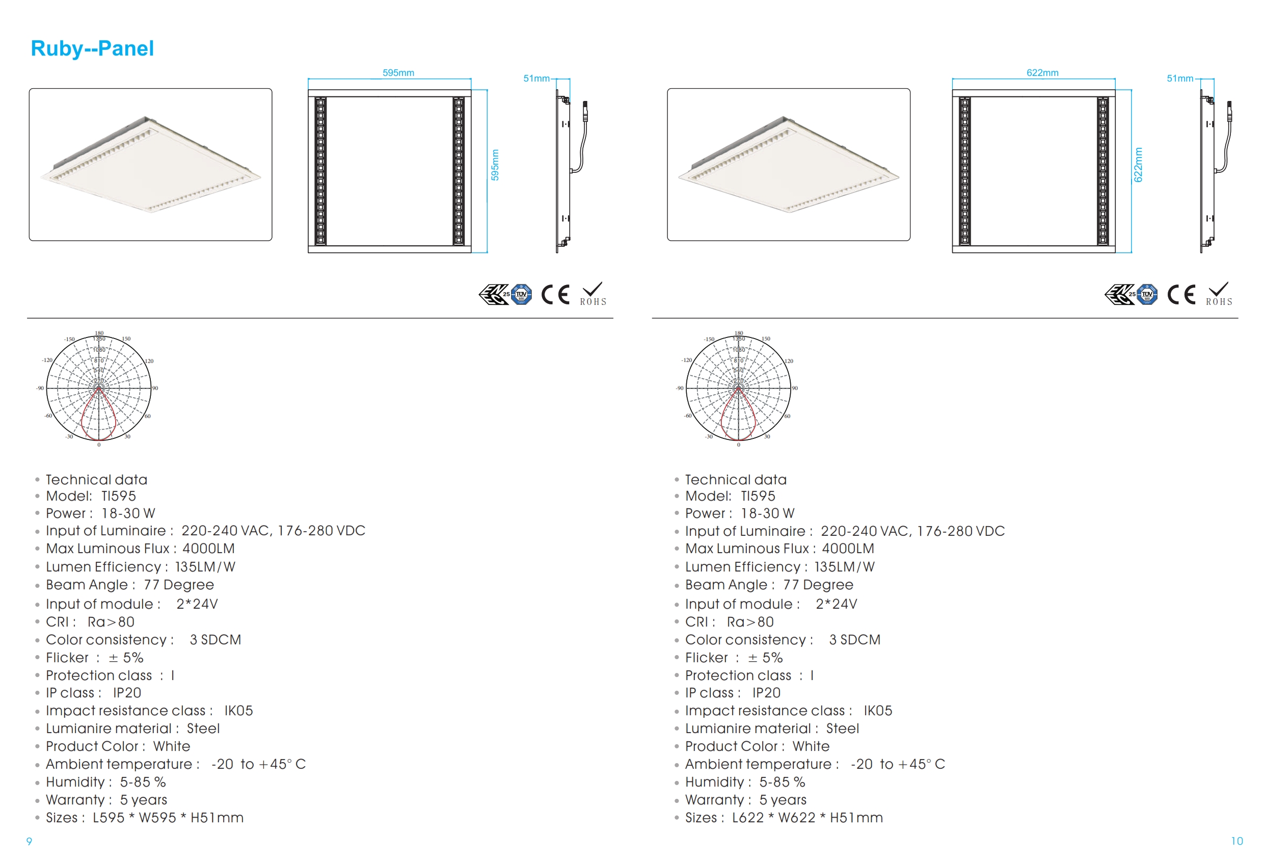 LED Panel design series Ruby