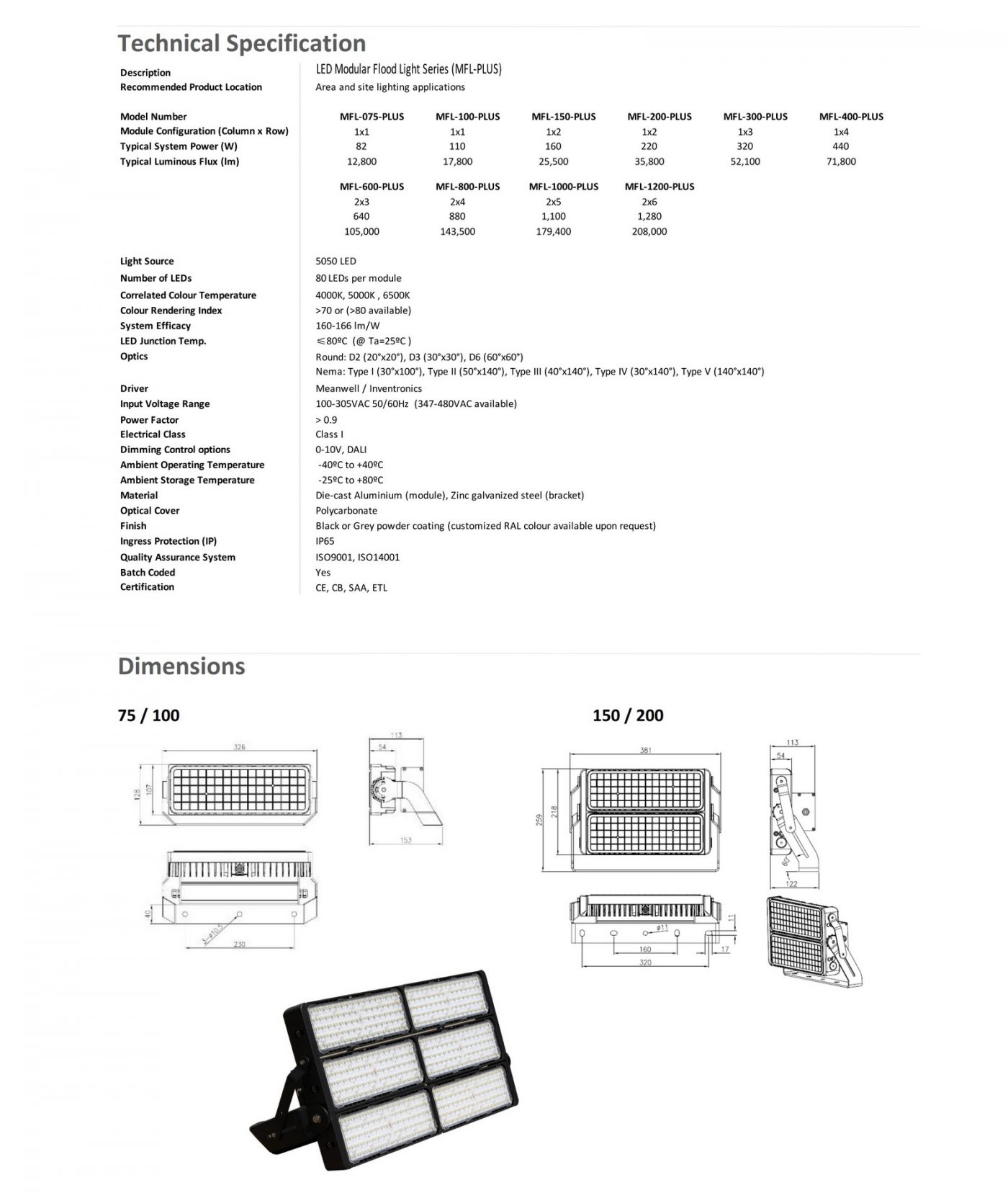 Modular Floodlight PLUS MFL Spec Sheet_003 crop